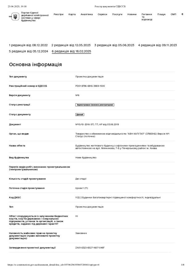 Проєктна документація