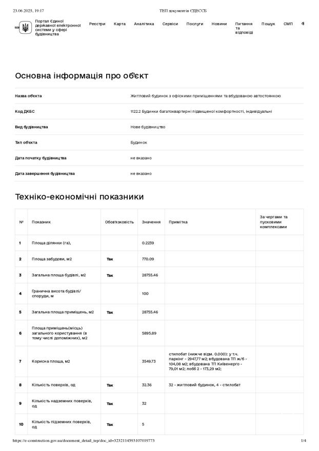 Техніко-економічні показники